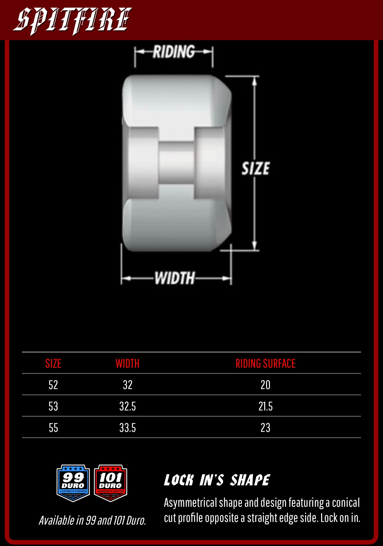 Ruedas Spitfire Fórmula 4 Lock Ins 52 mm 99A