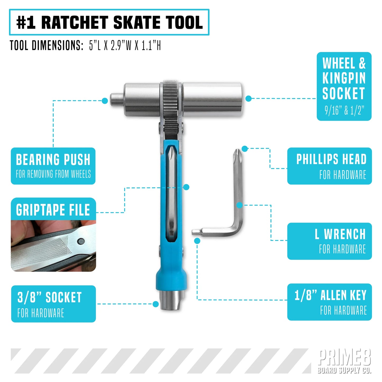 Ratchet skate tool with features highlighted on a white background