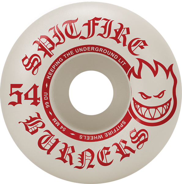 skateboard wheel