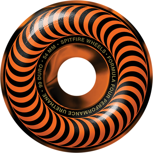 skateboard wheel