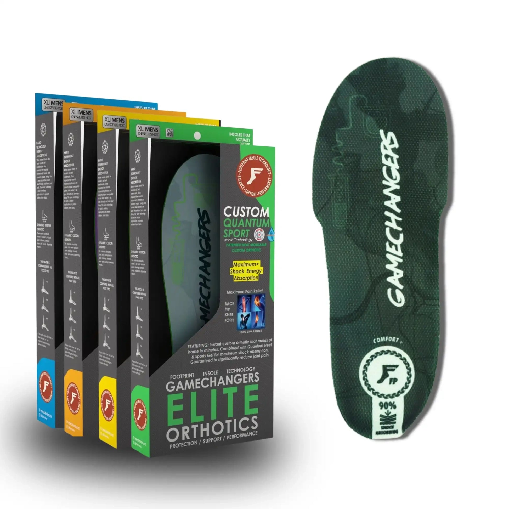 GameChangers elite orthotics packaging and a single orthotic on a white background