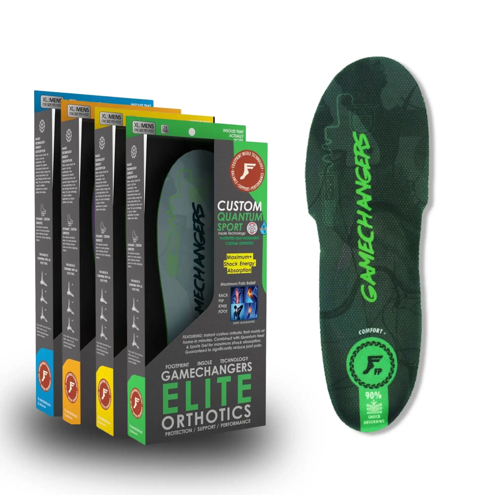 GameChangers orthotic insole and packaging on a white background