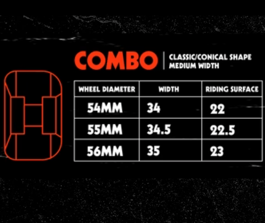 Chart displaying wheel size options with dimensions on a black background