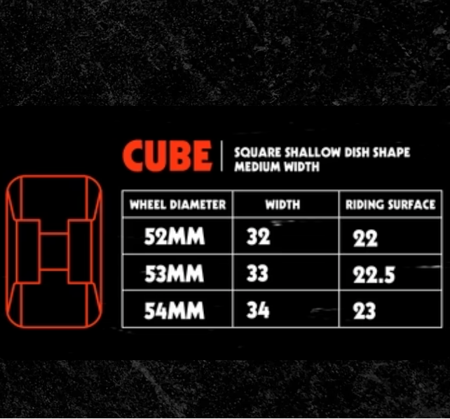 Ruedas Snot Villani Skulls 53 mm 99A Remolino rosa