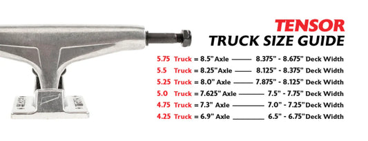Tensor Trucks Aleación regular 5.5 Raw